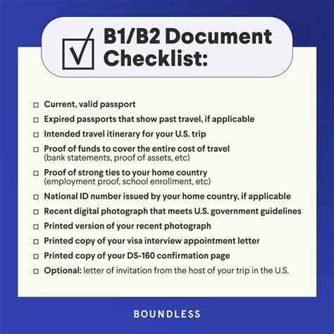 Visa requirements .